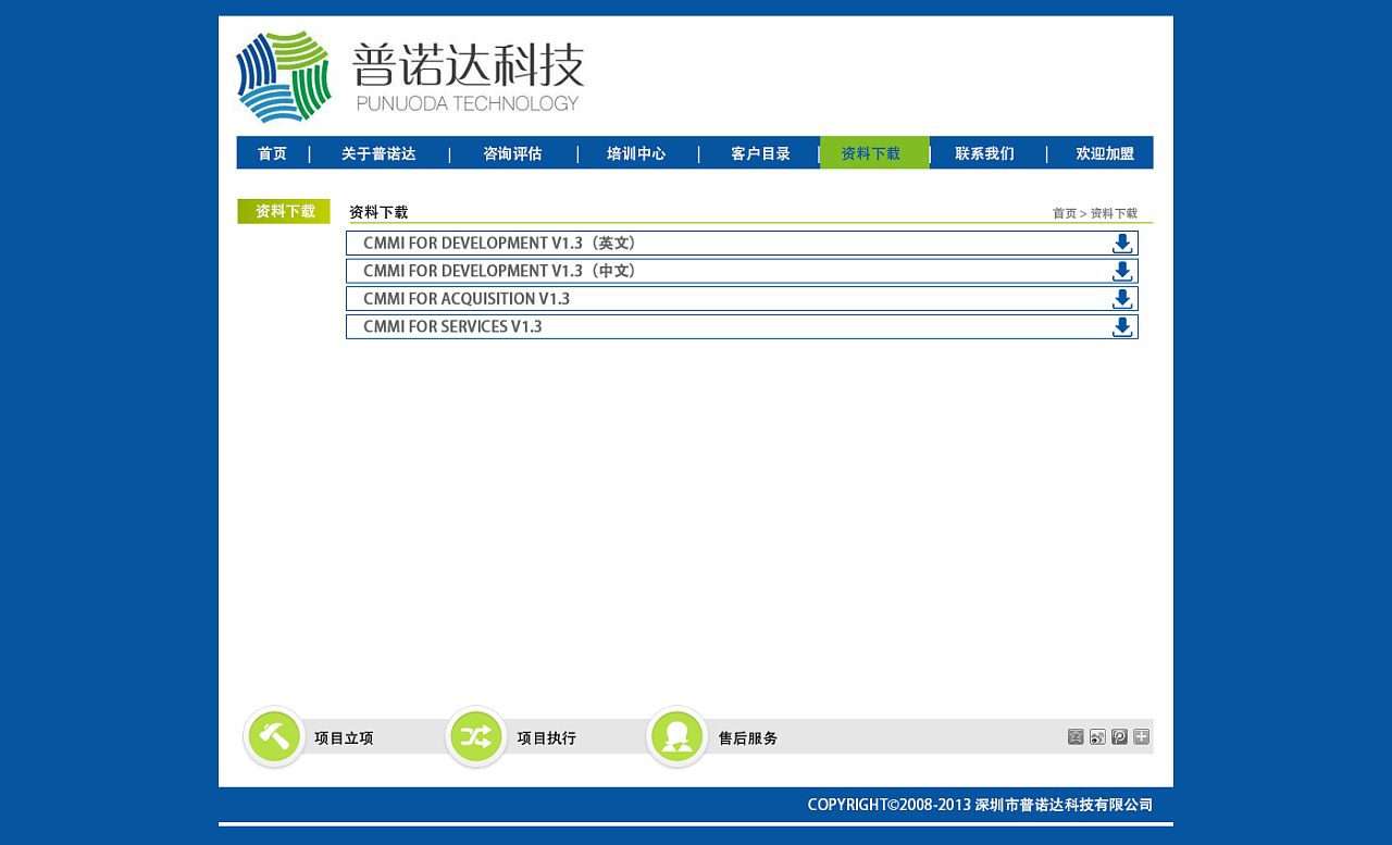 如何打造高效的专业信息咨询服务网站设计